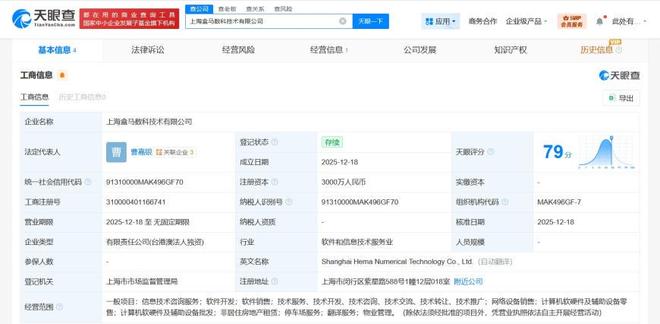 盒馬在上海成立數科技術公司，3000萬加碼軟硬件研發