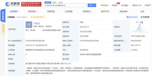 斗魚投資模特培訓機構，跨界布局泛娛樂產業鏈