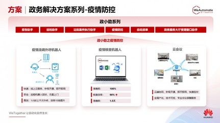 華為WeAutomate RPA 2022春季新發布 以WeTogether共創生態，讓自動化自然生長