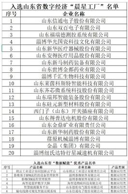 2023年6月19日《今日高新區》資訊速遞 聚焦經濟信息咨詢，賦能區域發展新動力